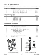 Preview for 36 page of Thermal Dynamics CutMaster 75 Operating Manual