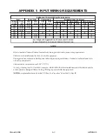 Preview for 37 page of Thermal Dynamics CutMaster 75 Operating Manual