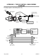 Preview for 39 page of Thermal Dynamics CutMaster 75 Operating Manual