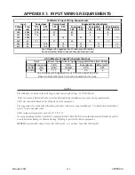 Preview for 63 page of Thermal Dynamics CUTMASTER 81 Service Manual