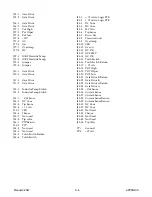 Preview for 67 page of Thermal Dynamics CUTMASTER 81 Service Manual