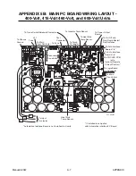 Preview for 69 page of Thermal Dynamics CUTMASTER 81 Service Manual