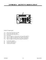 Preview for 70 page of Thermal Dynamics CUTMASTER 81 Service Manual