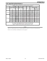 Предварительный просмотр 19 страницы Thermal Dynamics Cutmaster 82 Service Manual