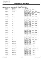 Предварительный просмотр 52 страницы Thermal Dynamics Cutmaster 82 Service Manual