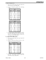 Предварительный просмотр 73 страницы Thermal Dynamics Cutmaster 82 Service Manual