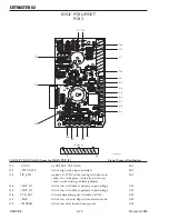 Предварительный просмотр 76 страницы Thermal Dynamics Cutmaster 82 Service Manual