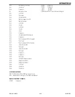 Предварительный просмотр 81 страницы Thermal Dynamics Cutmaster 82 Service Manual