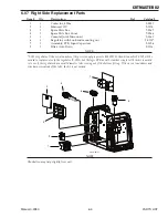 Предварительный просмотр 89 страницы Thermal Dynamics Cutmaster 82 Service Manual