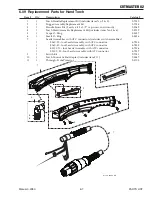 Предварительный просмотр 91 страницы Thermal Dynamics Cutmaster 82 Service Manual