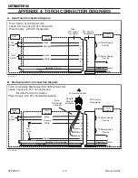 Предварительный просмотр 106 страницы Thermal Dynamics Cutmaster 82 Service Manual