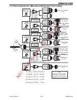 Preview for 43 page of Thermal Dynamics CUTMASTER A-09207 Operating Manual