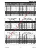 Preview for 45 page of Thermal Dynamics CUTMASTER A-09207 Operating Manual