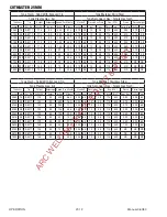 Preview for 46 page of Thermal Dynamics CUTMASTER A-09207 Operating Manual