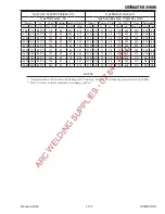 Preview for 51 page of Thermal Dynamics CUTMASTER A-09207 Operating Manual