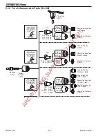 Preview for 72 page of Thermal Dynamics CUTMASTER A-09207 Operating Manual