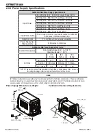 Preview for 18 page of Thermal Dynamics cutmaster A60 Service Manual