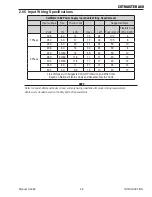 Preview for 19 page of Thermal Dynamics cutmaster A60 Service Manual