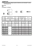 Preview for 46 page of Thermal Dynamics cutmaster A60 Service Manual