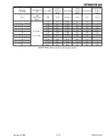 Preview for 47 page of Thermal Dynamics cutmaster A60 Service Manual