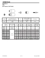 Preview for 50 page of Thermal Dynamics cutmaster A60 Service Manual