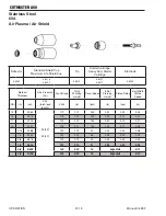 Preview for 54 page of Thermal Dynamics cutmaster A60 Service Manual