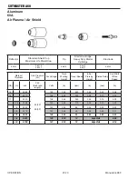 Preview for 56 page of Thermal Dynamics cutmaster A60 Service Manual