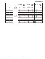 Preview for 59 page of Thermal Dynamics cutmaster A60 Service Manual