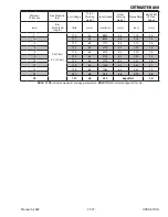 Preview for 63 page of Thermal Dynamics cutmaster A60 Service Manual