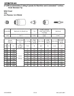 Preview for 64 page of Thermal Dynamics cutmaster A60 Service Manual