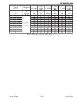 Preview for 65 page of Thermal Dynamics cutmaster A60 Service Manual