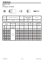 Preview for 66 page of Thermal Dynamics cutmaster A60 Service Manual