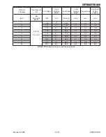 Preview for 67 page of Thermal Dynamics cutmaster A60 Service Manual