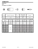 Preview for 68 page of Thermal Dynamics cutmaster A60 Service Manual