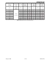 Preview for 69 page of Thermal Dynamics cutmaster A60 Service Manual