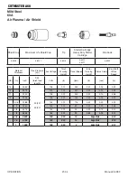 Preview for 70 page of Thermal Dynamics cutmaster A60 Service Manual