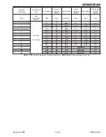 Preview for 71 page of Thermal Dynamics cutmaster A60 Service Manual