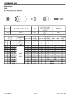 Preview for 74 page of Thermal Dynamics cutmaster A60 Service Manual