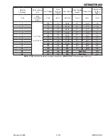 Preview for 77 page of Thermal Dynamics cutmaster A60 Service Manual