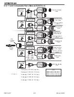 Preview for 122 page of Thermal Dynamics cutmaster A60 Service Manual