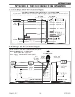 Preview for 137 page of Thermal Dynamics cutmaster A60 Service Manual