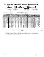 Предварительный просмотр 57 страницы Thermal Dynamics CUTMASTER SL100SV Operating Manual