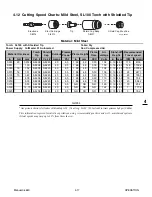 Предварительный просмотр 59 страницы Thermal Dynamics CUTMASTER SL100SV Operating Manual