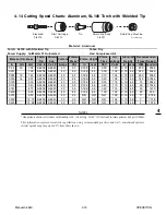 Предварительный просмотр 61 страницы Thermal Dynamics CUTMASTER SL100SV Operating Manual