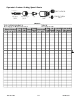 Предварительный просмотр 63 страницы Thermal Dynamics CUTMASTER SL100SV Operating Manual