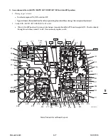 Предварительный просмотр 81 страницы Thermal Dynamics CUTMASTER SL100SV Operating Manual