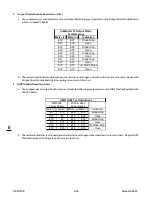 Предварительный просмотр 94 страницы Thermal Dynamics CUTMASTER SL100SV Operating Manual