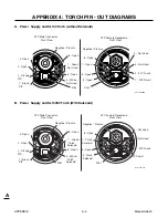 Предварительный просмотр 136 страницы Thermal Dynamics CUTMASTER SL100SV Operating Manual