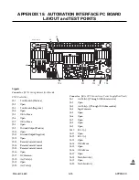 Предварительный просмотр 147 страницы Thermal Dynamics CUTMASTER SL100SV Operating Manual