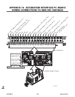 Предварительный просмотр 148 страницы Thermal Dynamics CUTMASTER SL100SV Operating Manual